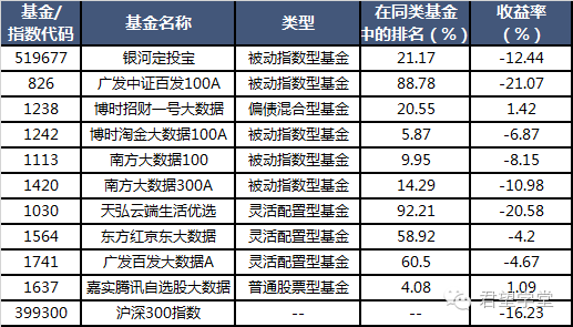 同享二号最新净值解析，深度解读及投资策略建议