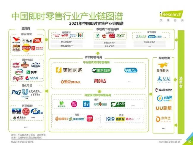 2023年最新商业模式探索，颠覆与创新的力量