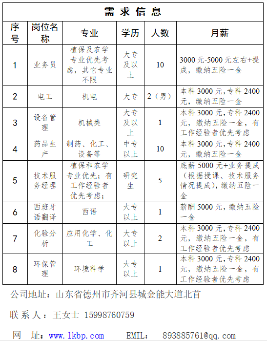 齐河女工招聘，职业发展的优质机遇