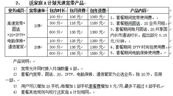 太原电信宽带最新活动，畅享高速网络，连接未来体验