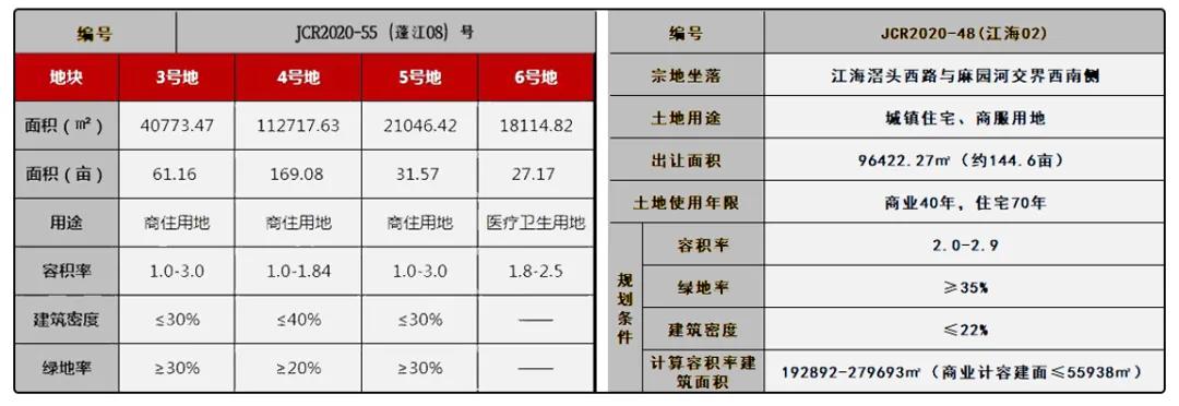 2024年12月9日 第8页