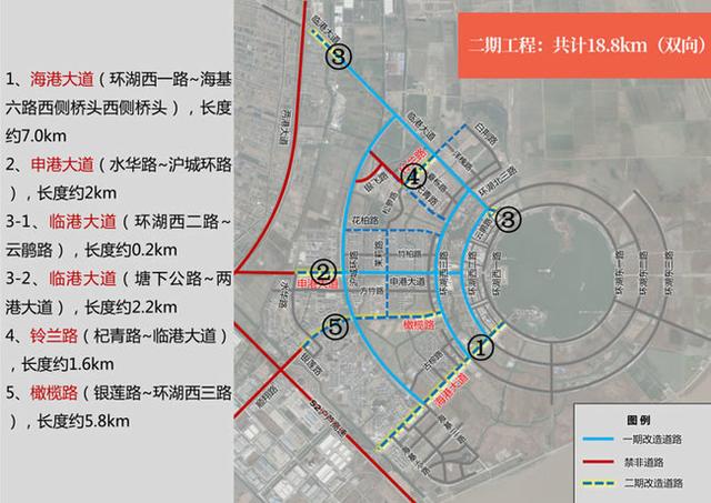 上海临港泥城最新规划，塑造未来城市蓝图的新篇章