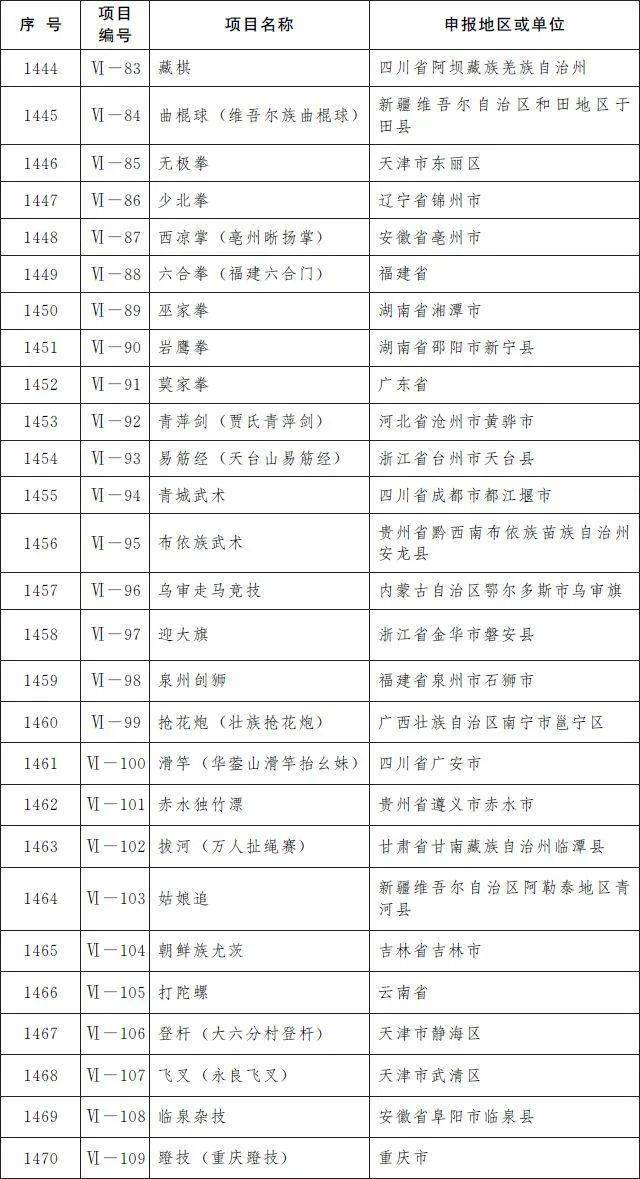 疯狂新作探索与赏析