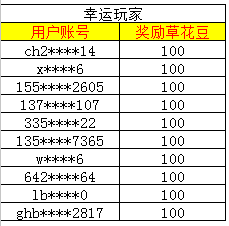 草花手游App下载，开启移动游戏全新体验之旅