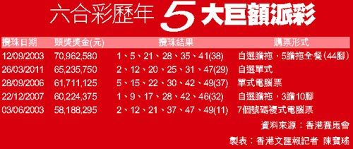 警惕最新注册送彩金网站——避免陷入违法犯罪的陷阱