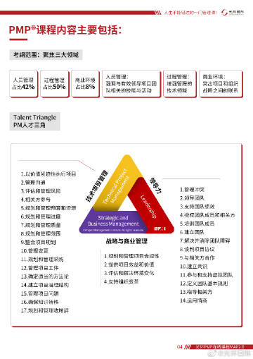 PMP资料下载指南，助力项目管理学习获取优质资源