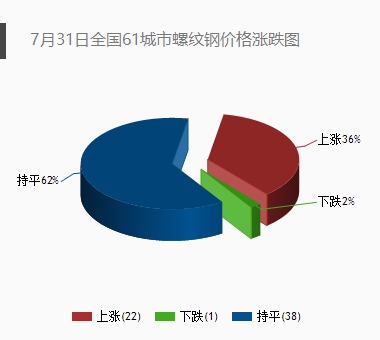 不知火树苗 第8页