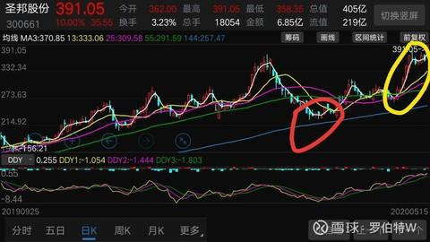 轴研科技迈向科技创新新征程的最新动态报道。