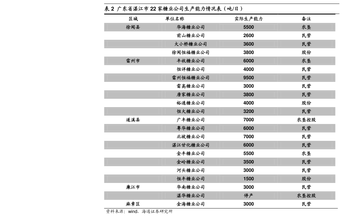 金城股份最新动态全面解读